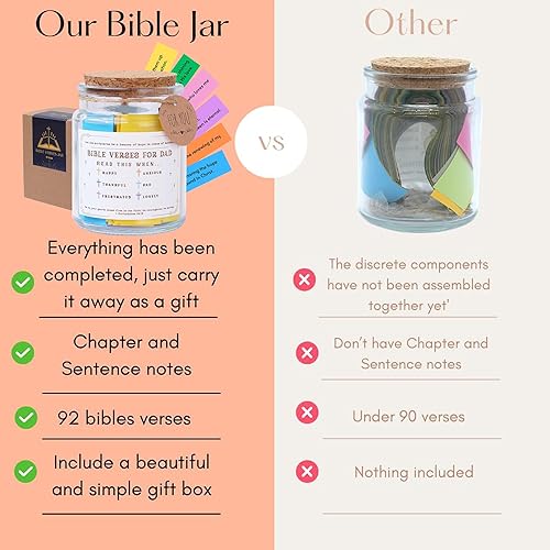 Bible Verse Jar For Dad