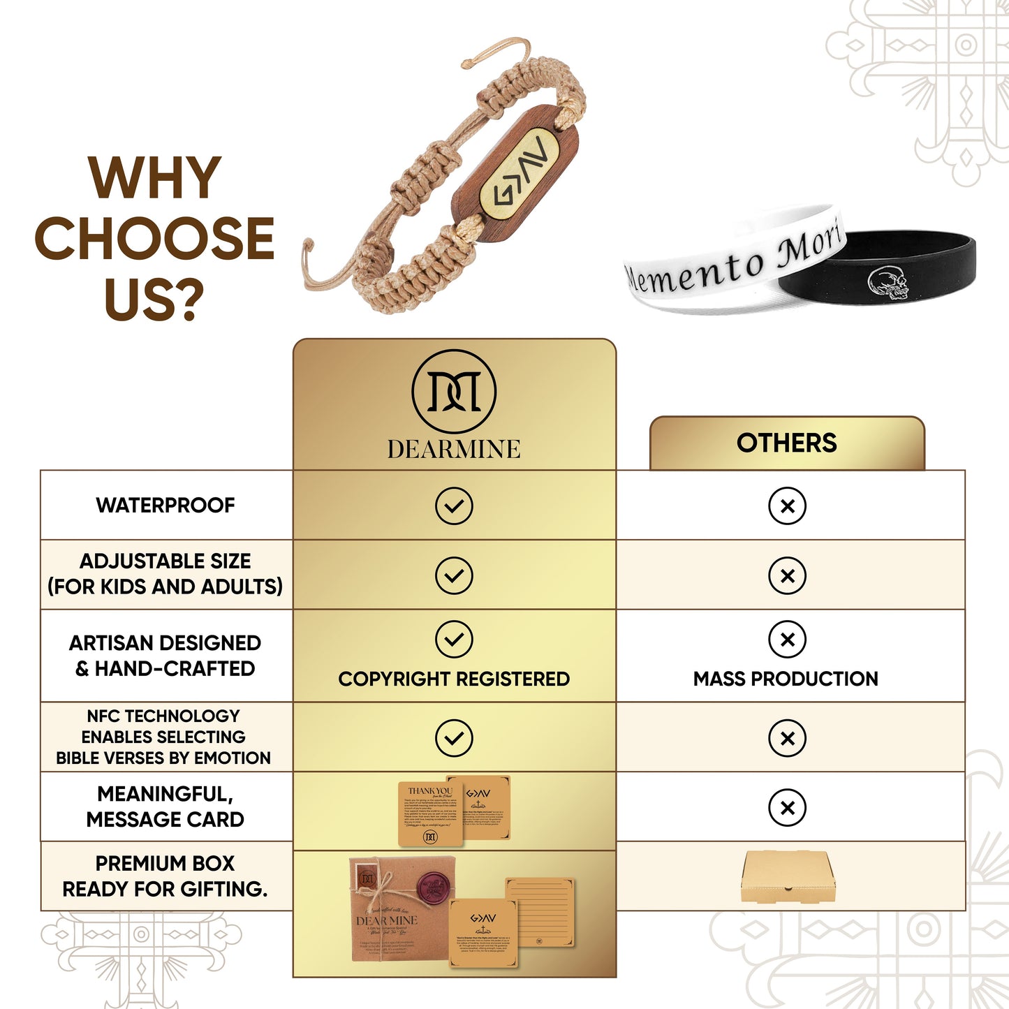 Bible Verse Bracelet: God is Greater