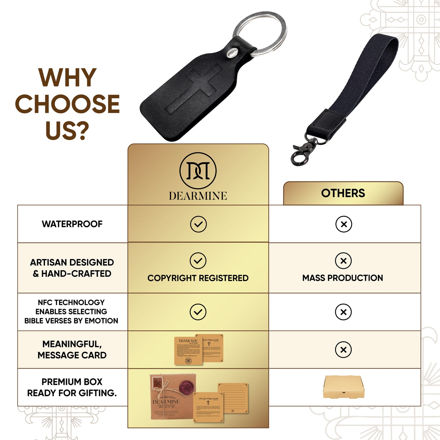 NFC Bible Verse Keychain: Black