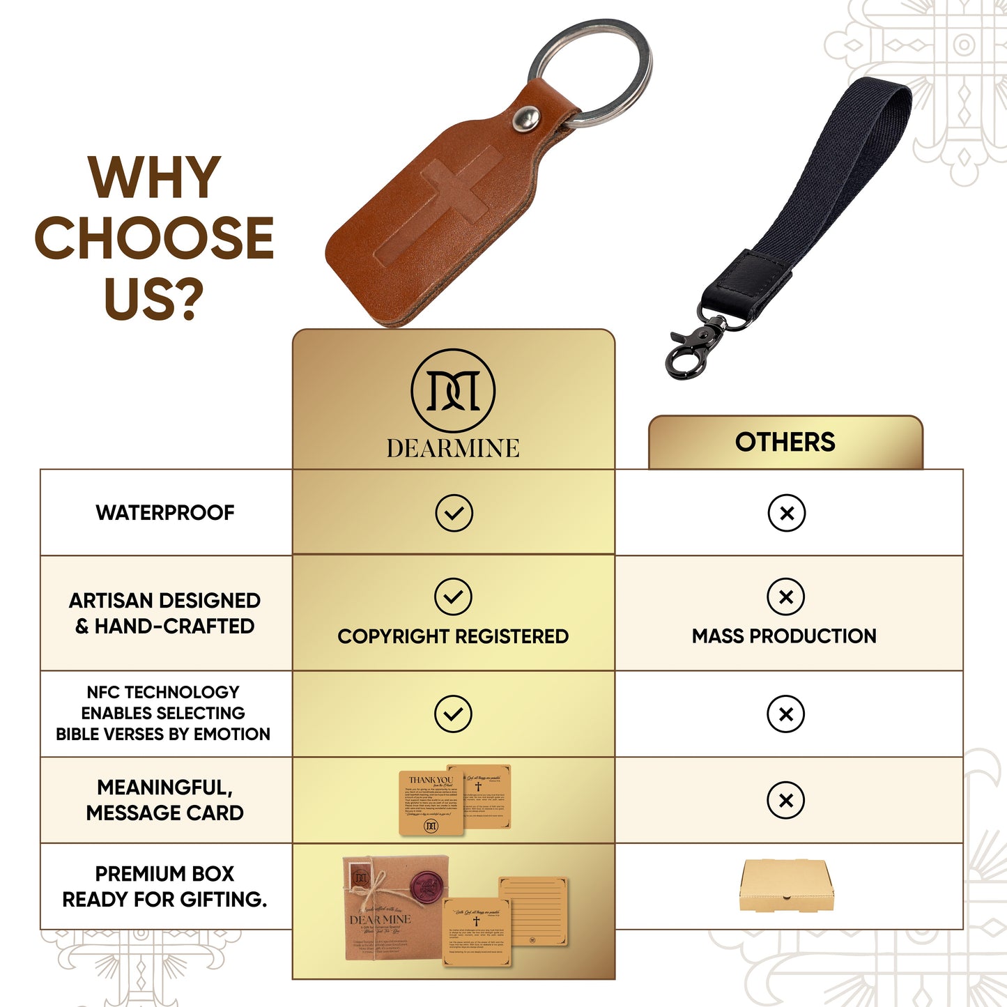 NFC Bible Verse Keychain: Black