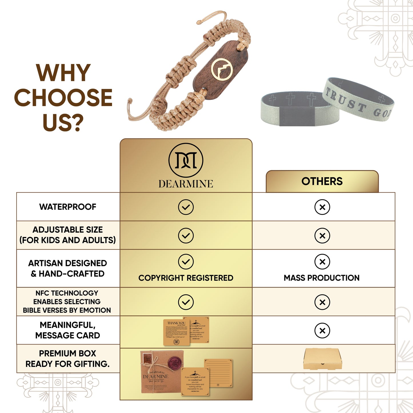 Bible Verse Bracelet: Faith