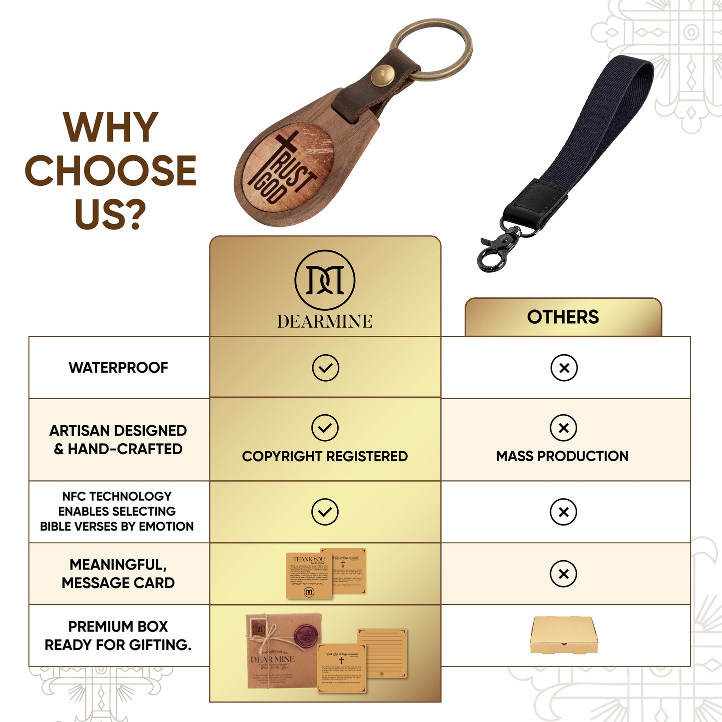 Wooden Keychain: Trust God